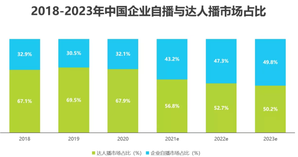 山东网亿